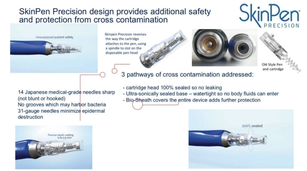 SkinPen Old Oak Dental Practice, Carmarthen